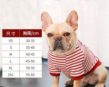 法斗犬和斗牛犬的区别（了解宠物犬种的不同特点）