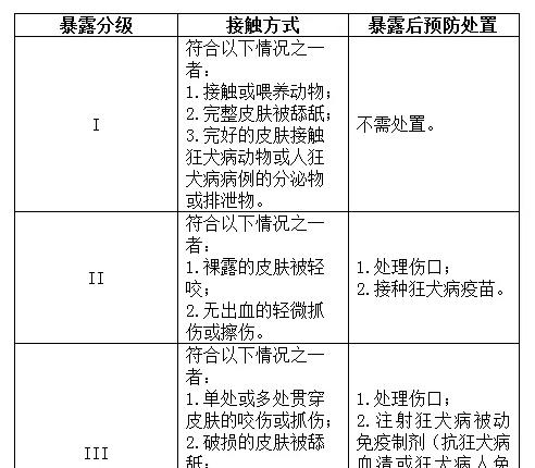 黑喉草雀的饲养方法（让你的黑喉草雀健康成长的饲养技巧）