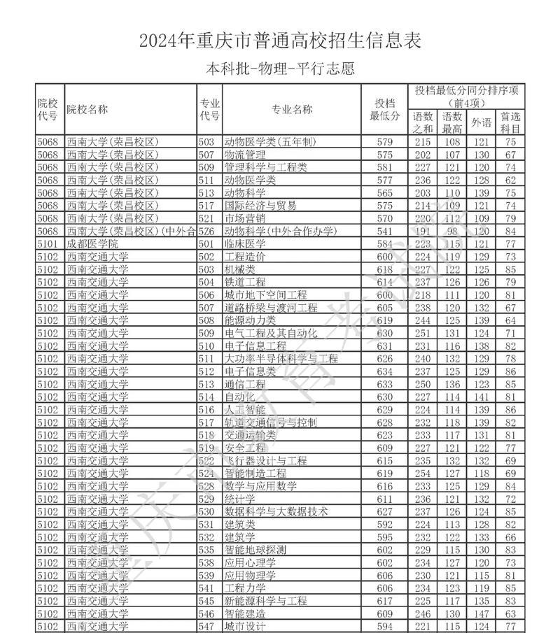 盲鱼饲养之完美指南（宠物养殖专家教你如何正确地饲养盲鱼）