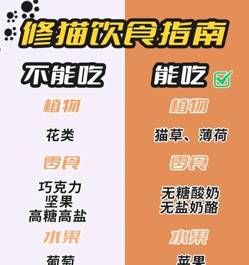 猫皮肤脆弱，需避免食用以下食物（猫咪的食谱应慎选，不宜食用以下食材）