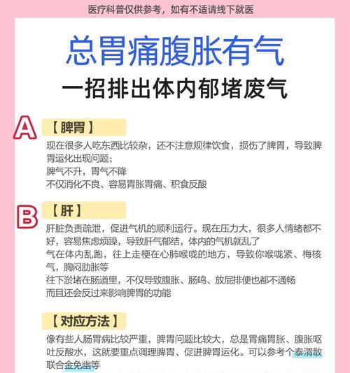打嗝的原因与解决方法（揭开打嗝的谜团，告别尴尬时刻）