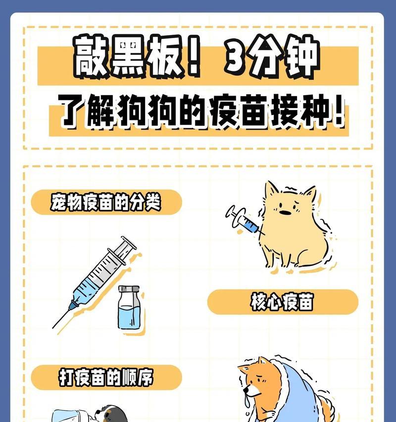 狗狗打疫苗的重要性（预防疾病，让宠物健康快乐生活）
