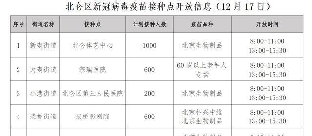 疫苗注射后的注意事项（保护自己，保护他人，做好疫苗注射后的防护工作）