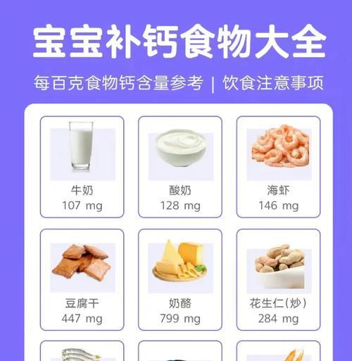 如何为缺钙的狗提供适当的补充剂？（了解狗缺钙症状及其对犬宠健康的影响）