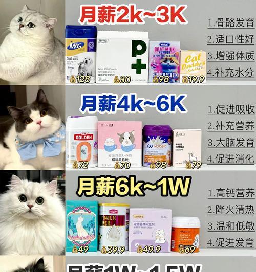 正确的羊奶粉冲泡方法与注意事项，避免猫咪拉稀（让成年猫享受美味，正确冲泡羊奶粉是关键）