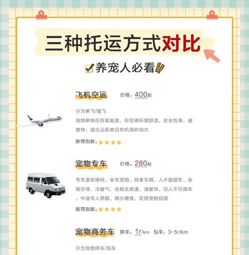 火车上的宠物托运攻略（宠物托运价格表及注意事项）