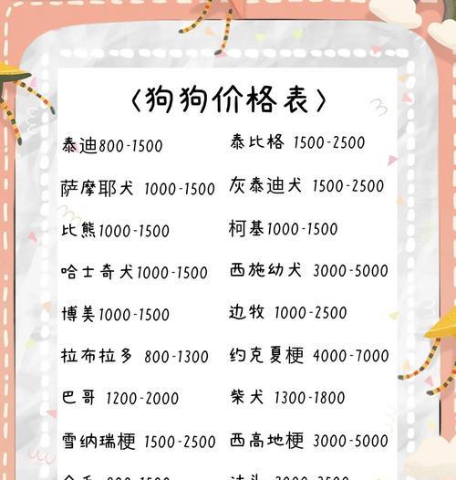 网络上个人买卖狗的常见网站（了解个人买卖狗的网站推荐及注意事项）