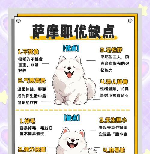 掌握萨摩耶黄金时期训练的关键技巧（训练萨摩耶成为顺从的伙伴，不可错过的方法与技巧）