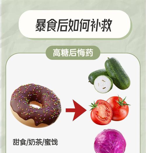 以肠虫清吃了多久有效果？（揭秘肠虫清的消化时间和效果如何）