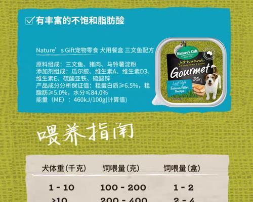 狗狗湿粮饮食频率的科学选择（了解狗狗湿粮饮食频率的关键）