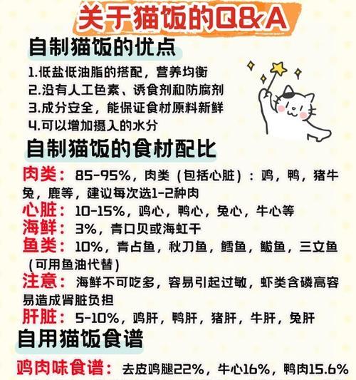 猫咪的饮食需求与合理喂养（幼猫与成猫的猫粮摄取量及关键因素分析）