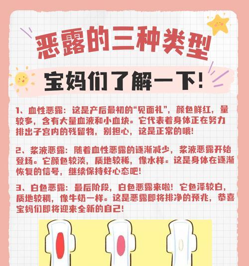 狗产后流恶露多久？（狗狗的产后恢复过程与注意事项）