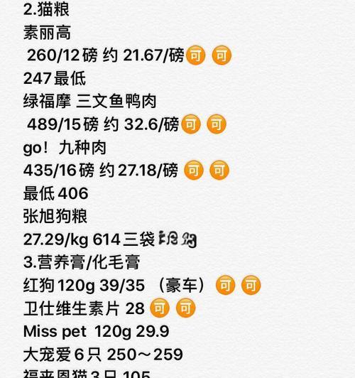 猫咪的营养需求（如何给猫咪提供最佳的营养？-探究猫咪食物选择的影响因素）