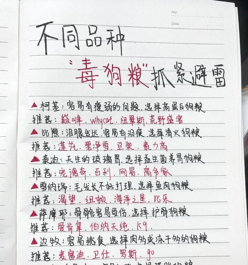 狗狗适应干粮的时间（从泡狗粮到逐渐食用干粮的过程及注意事项）