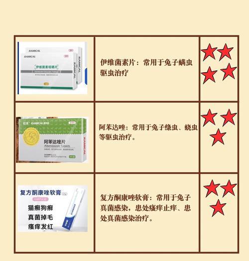 养兔知识之预防兔疾病（了解兔疾病，保护兔宝宝健康）